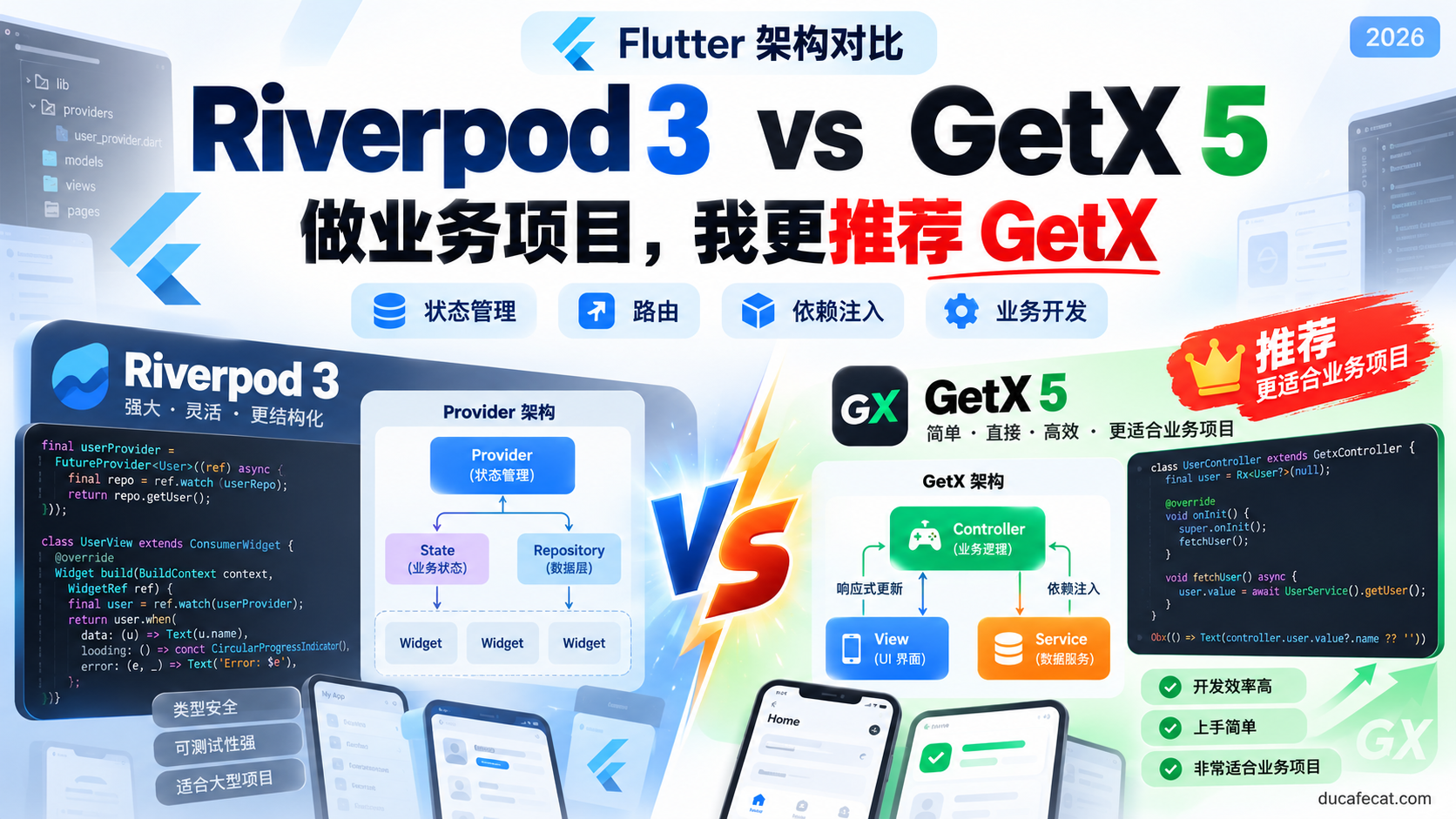 Flutter Riverpod 3 vs GetX 5：做业务项目，我为什么更推荐 GetX（2026）